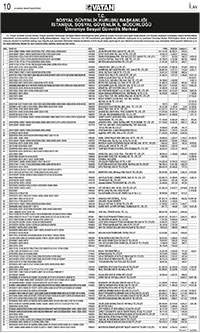 10. sayfayı büyük boyutta görüntülemek için tıklayınız.